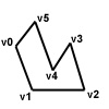 Line Loop Diagram