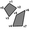 Quads Diagram