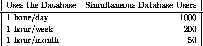 tabular408