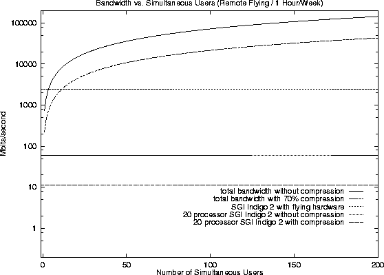 figure578