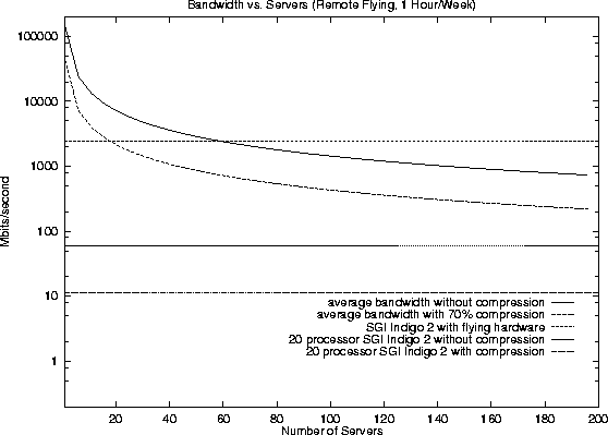 figure585