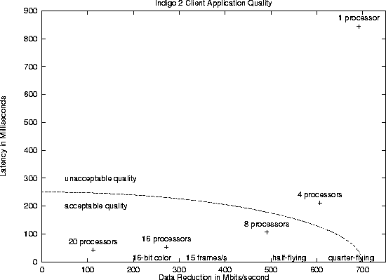 figure610