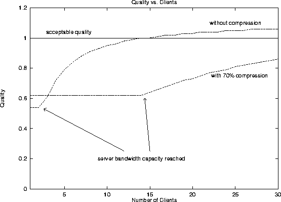 figure619