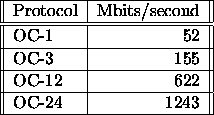 tabular428