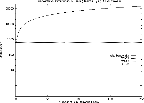 figure433