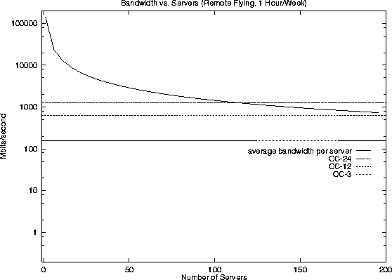 figure442