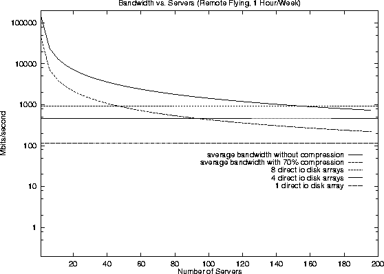 figure482
