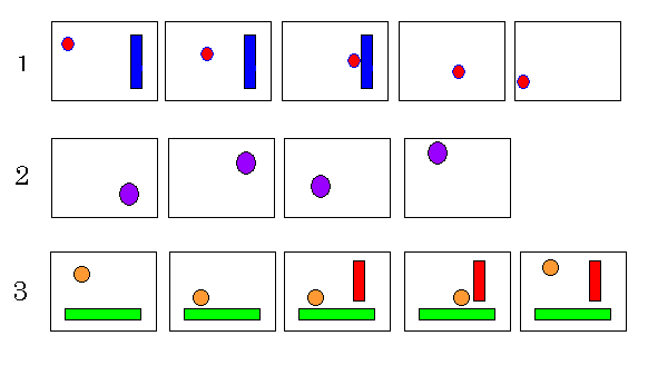 sample animations