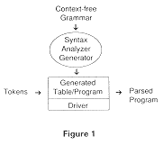 mod5fig1.gif (2179 bytes)