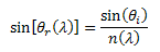Snell's Law