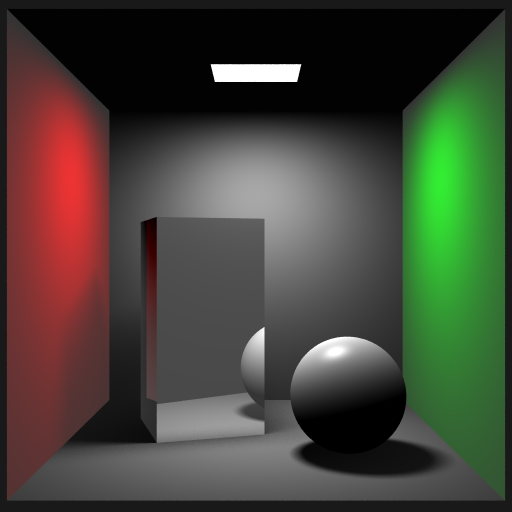 writing a ray tracer