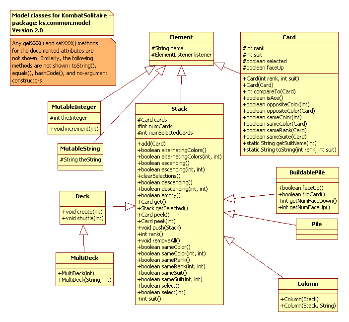 use case diagram for minesweeper game