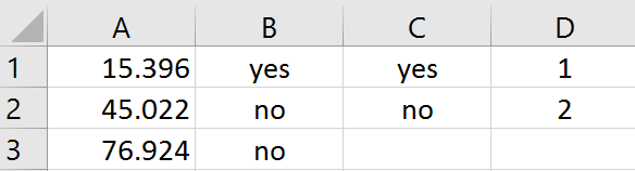 [Spreadsheet Pie Sample]