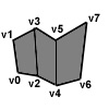 Quad Strip Diagram