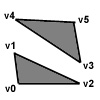 Triangles Diagram