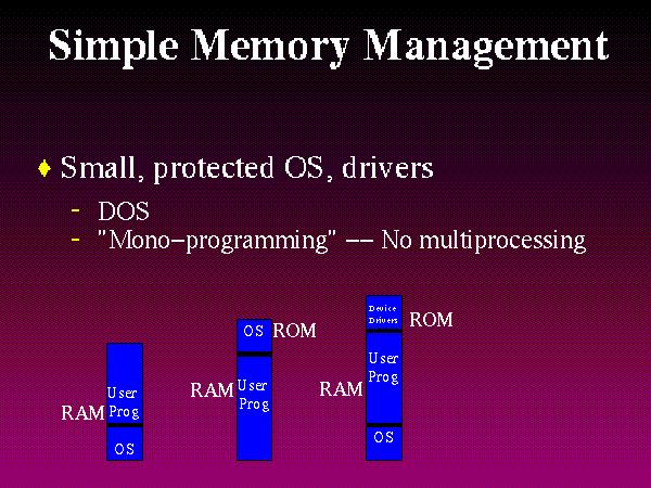 Simple Memory Management