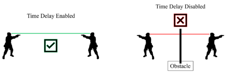[Frame Variation]
