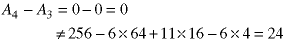 A(4) - A(3) = 0 - 0 = 0 != 256 - 6*64 + 11*16 - 6*24 - 24