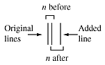 Figure showing two grouped lines plus an 'extra' then the 'extra' is regrouped with one of the original lines to form a group of two with one of the originally-grouped lines becoming the 'extra'