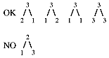 Examples showing that all cases are valid except when a child has a value greater than its parent