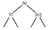 A binary tree whose root has the value 50, left child has value 37, and right child has value 102