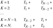 T(0)+T(N-1) {K=1 terms}; T(1)+T(N-2) {K=2 terms}; ... ; T(N-2)+T(1) {K=N-1 terms};  T(N-1)+T(0) {K=N terms};  The equations are written so the two terms in each of these equations are arranged in columns - the first column corresponding to T(K-1) and the 