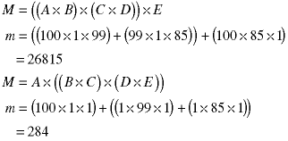 M = ((AB) * (CD)) * E;  m = ((100*1*99) + (99*1*85)) + (100*85*1) = 26815;  M = A * ((BC) * (DE));  m = (100*1*1) * ((1*99*1) + (1*85*1)) = 284