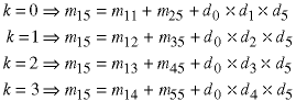k=0  ->  m15 = m11 + m25 + d0*d1*d5;  k=1 -> m15 = m12 + m35 + d0*d2*d5;  k=2 -> m15 = m13 + m45 + d0*d3*d5;  k=3 -> m15 = m14 + m55 + d0*d4*d5