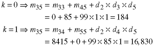 k=0 -> m35 = m33 + m45 + d2*d3*d5 = 0 + 85 + 99*1*1 = 184;  k=1 -> m35 = m34 + m55 + d2*d4*d5 = 8415 + 0 + 99*85*1 = 16,830