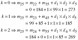 k=0 -> m25 = m22 +m35 + d1*d2*d5 = 0 + 184 + 1*99*1 = 273; k=1 -> m25 = m23 + m45 + d1*d3*d5 = 99 + 85 + 1*1*1 = 185; k=2 -> m25 = m24 + m55 + d1*d4*d5 = 184 + 0 + 1*1*85 = 269