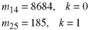 m14 = 8685, k=0;  m25 = 185, k=1