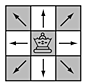 Figure showing a queen in the middle of a 3x3 chess board. Arrows show she can move in any direction.