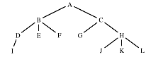 Figure showing a tree with the properties described in the following text.