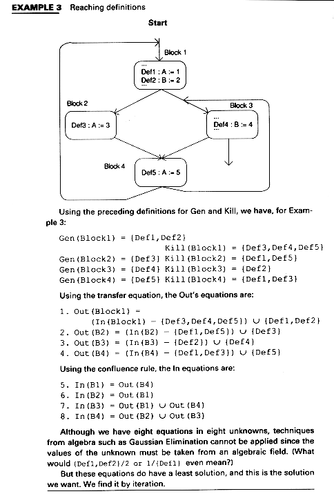 9.2.2 Transfer Equation For Reaching Definitions